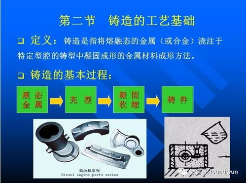 机械制造基础工艺 铸造工艺基础知识