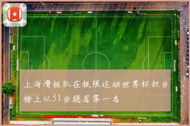 上海滑板队在极限运动世界杯积分榜上以51分稳居第一名
